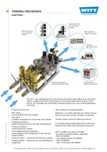Thermal Processing Md1 Uk