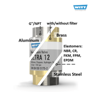 WITT Non-return valve ULTRA 12